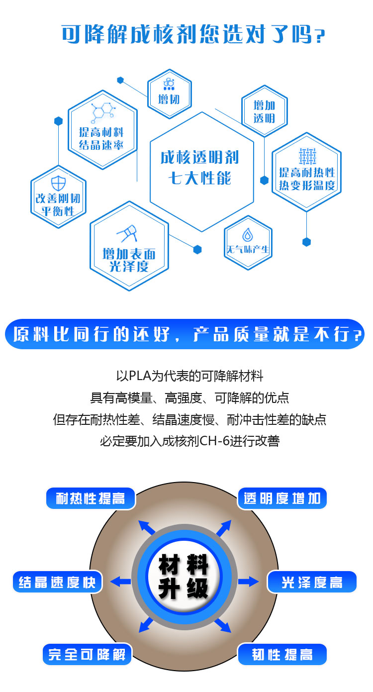 增韌劑性能