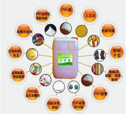 熱熔涂料增塑劑廠家
