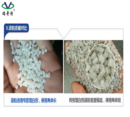 浙江編織袋造粒熒光增白劑