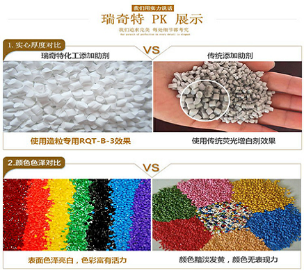 這個成就你色母粒的增白劑，你知道嗎？