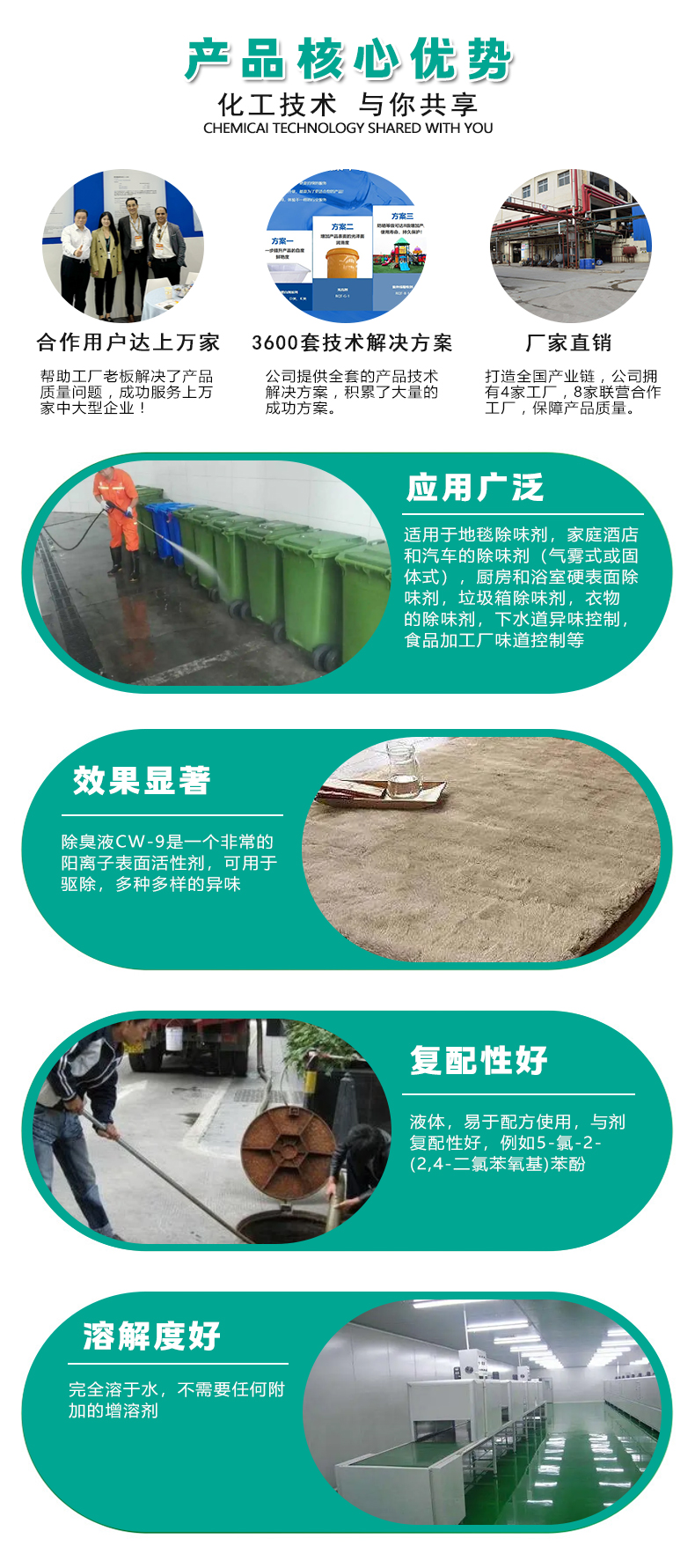 CW-9進(jìn)口消毒除味劑（4）