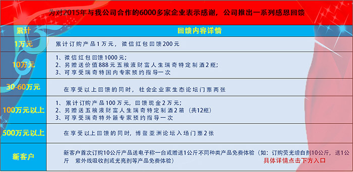瑞奇特2016年最新感恩優(yōu)惠活動