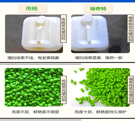 瑞奇特塑料用熒光增白劑的品種