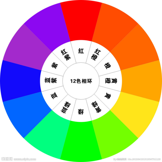 瑞奇特增白劑應(yīng)用色卡