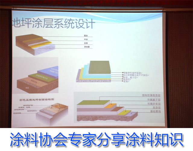 涂料協(xié)會專家分享涂料知識