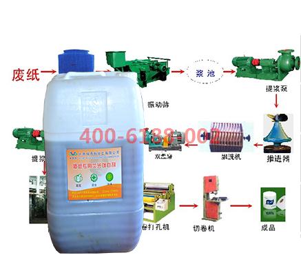 瑞奇特新研發(fā)造紙專用增白劑