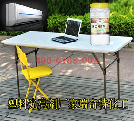 環(huán)保塑料光亮劑廠家那家好