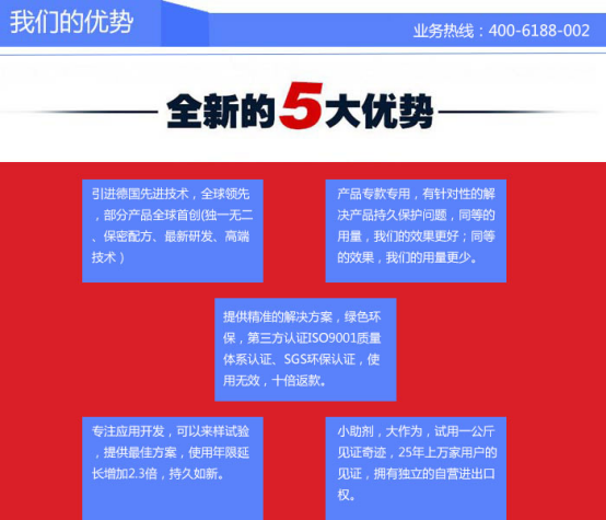 瑞奇特增白劑優(yōu)勢(shì)
