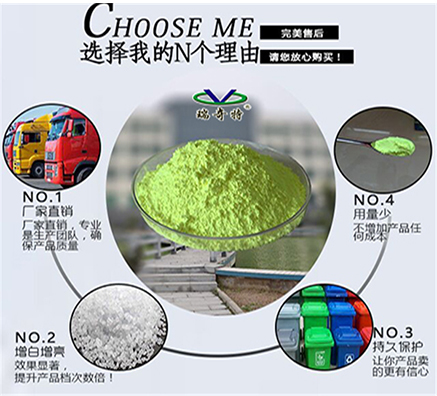 油漆光亮劑生產(chǎn)廠家