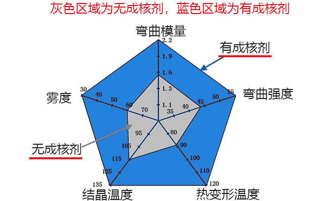 圖片1