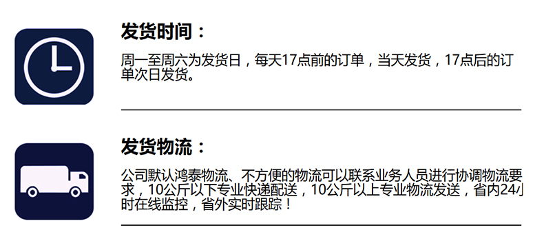 發(fā)貨流程